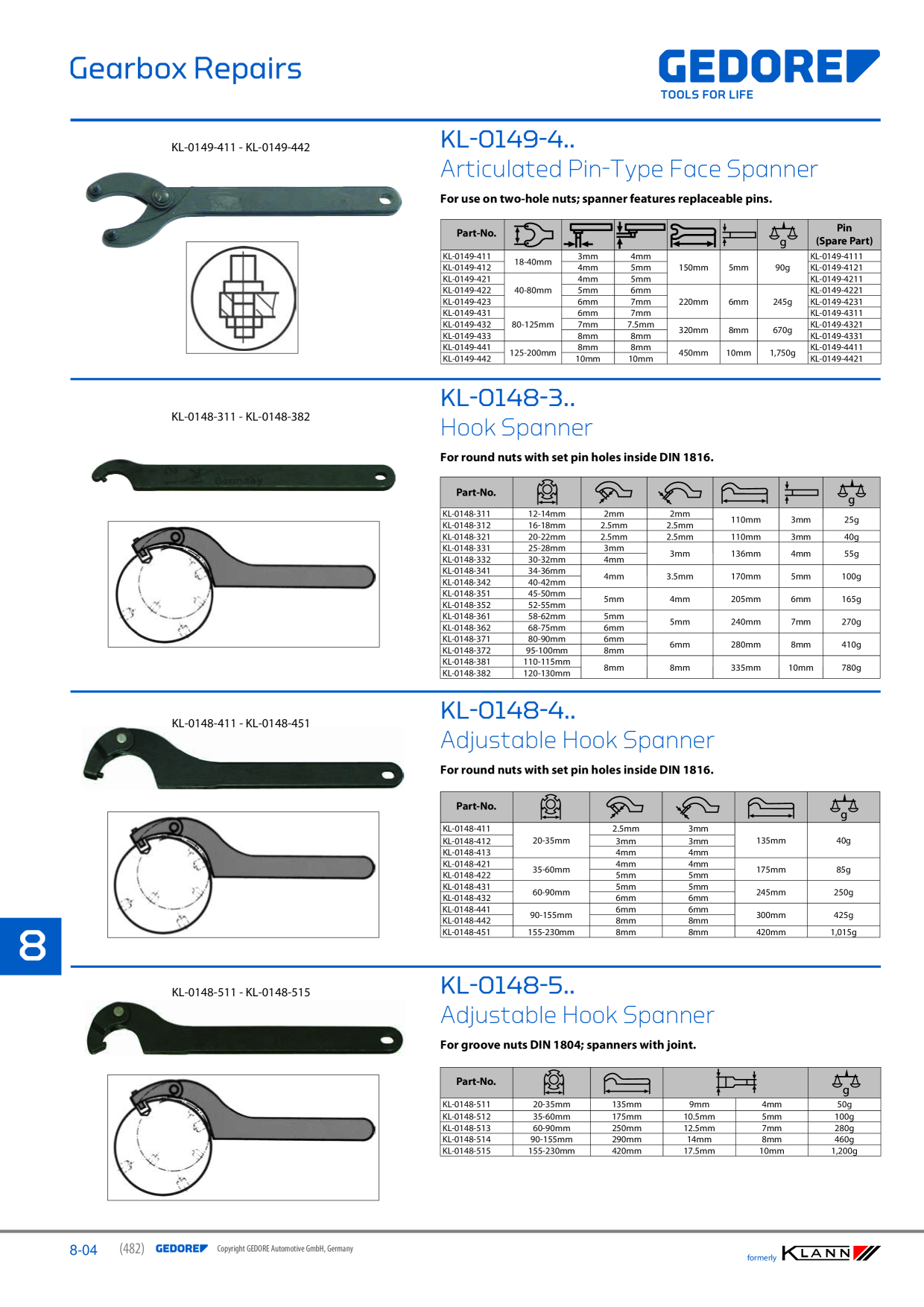 Catalog Overview Image