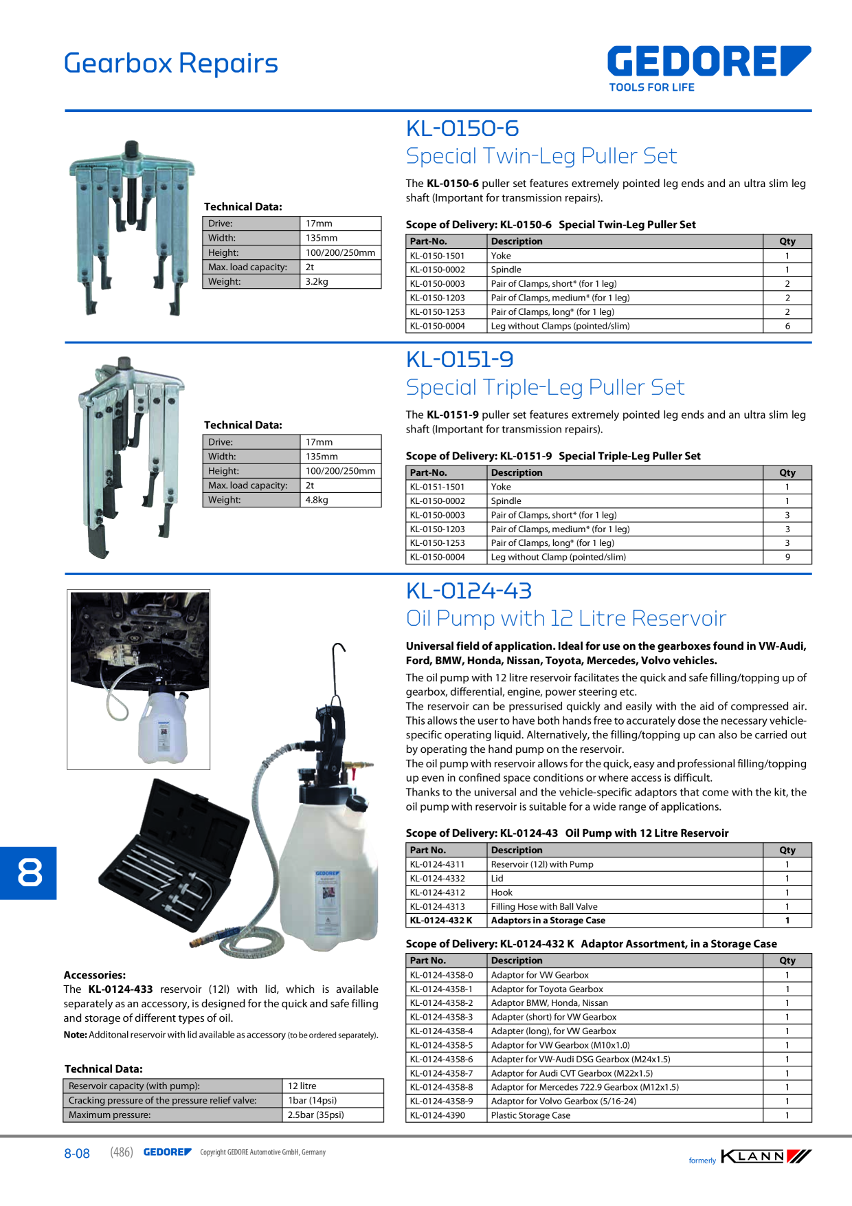 Catalog Overview Image