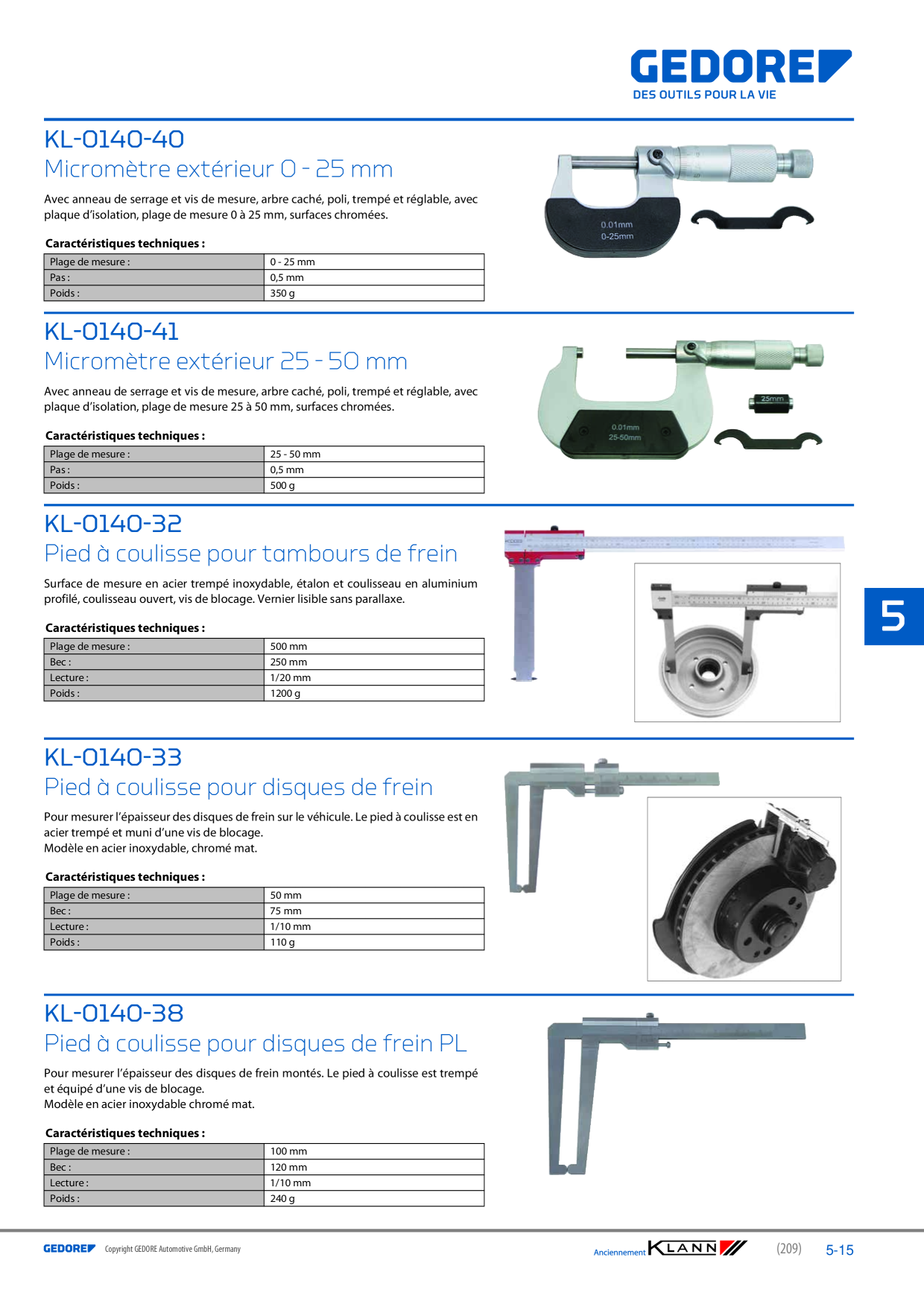 Catalog Overview Image