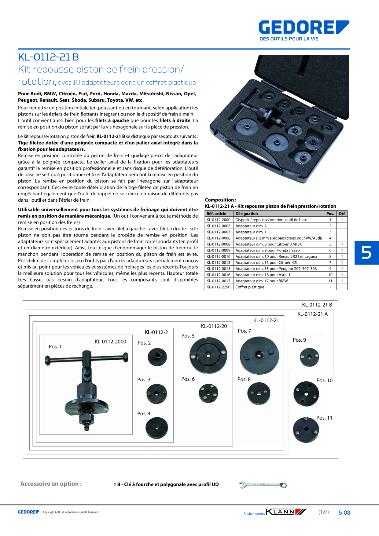 Catalog Overview Image