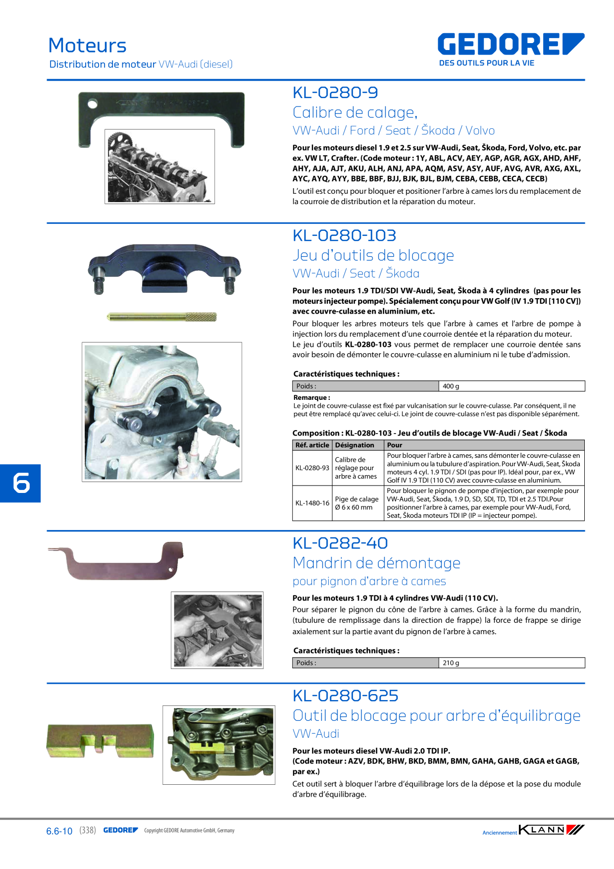 Catalog Overview Image