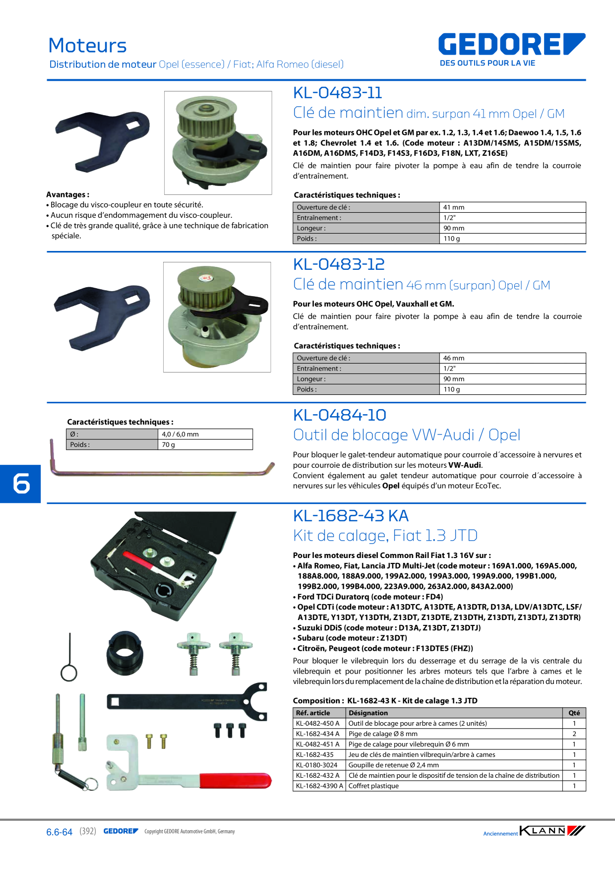 Catalog Overview Image