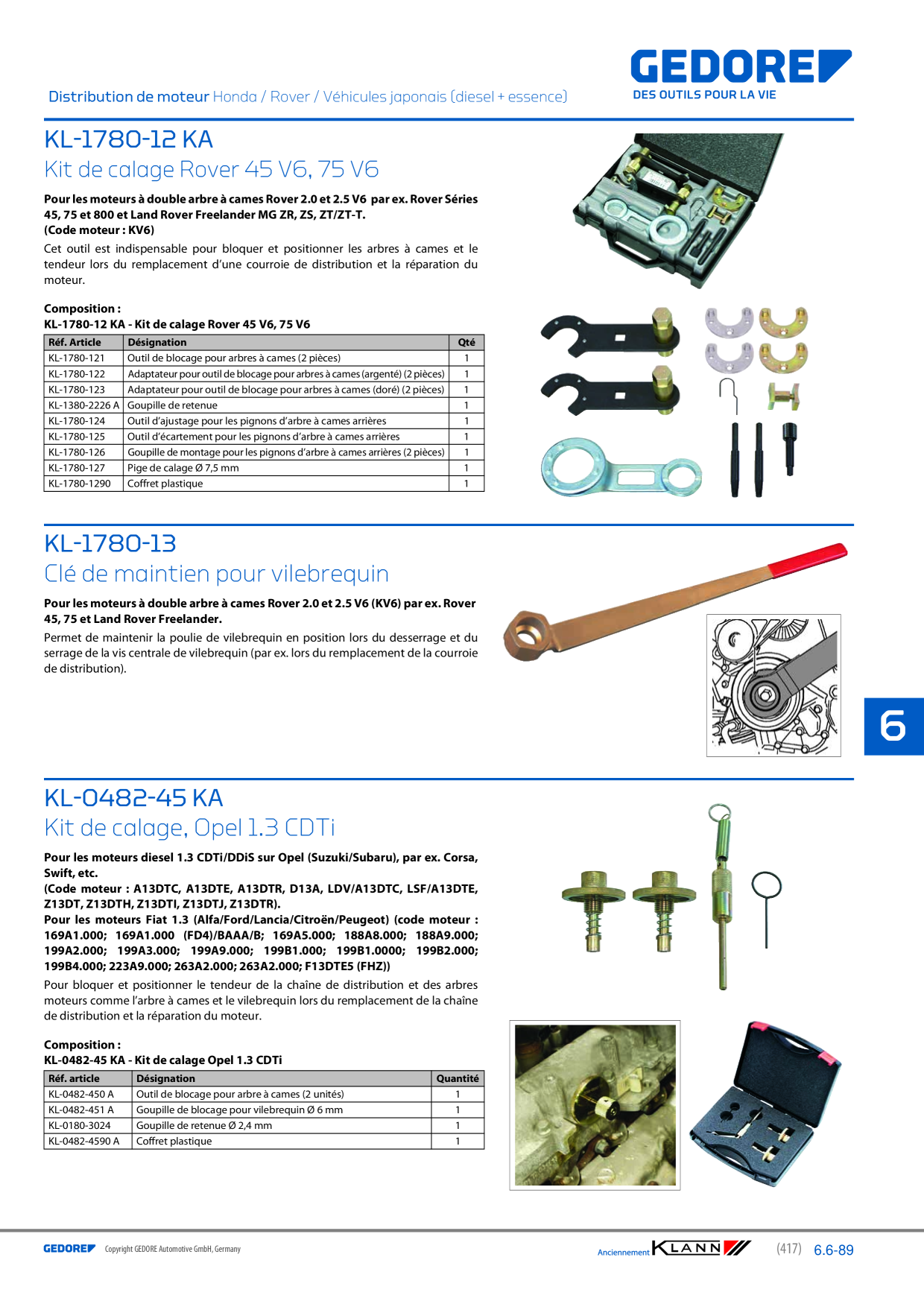 Catalog Overview Image