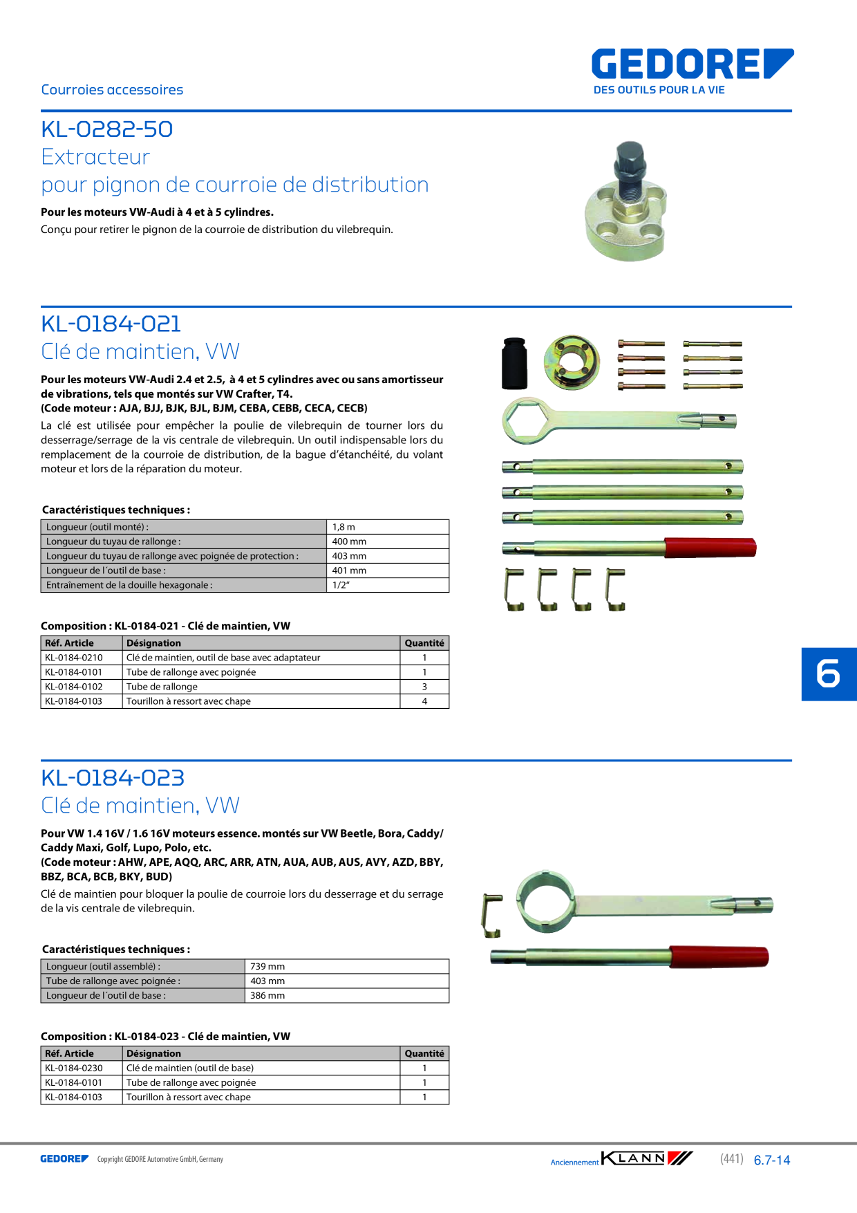 Catalog Overview Image