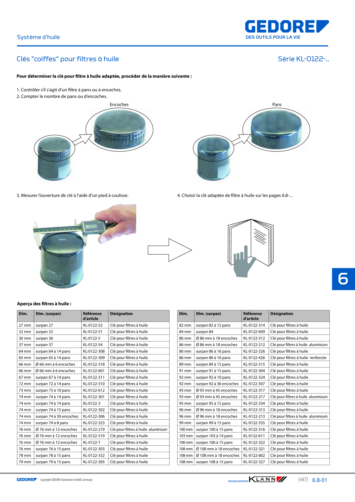 Catalog Overview Image