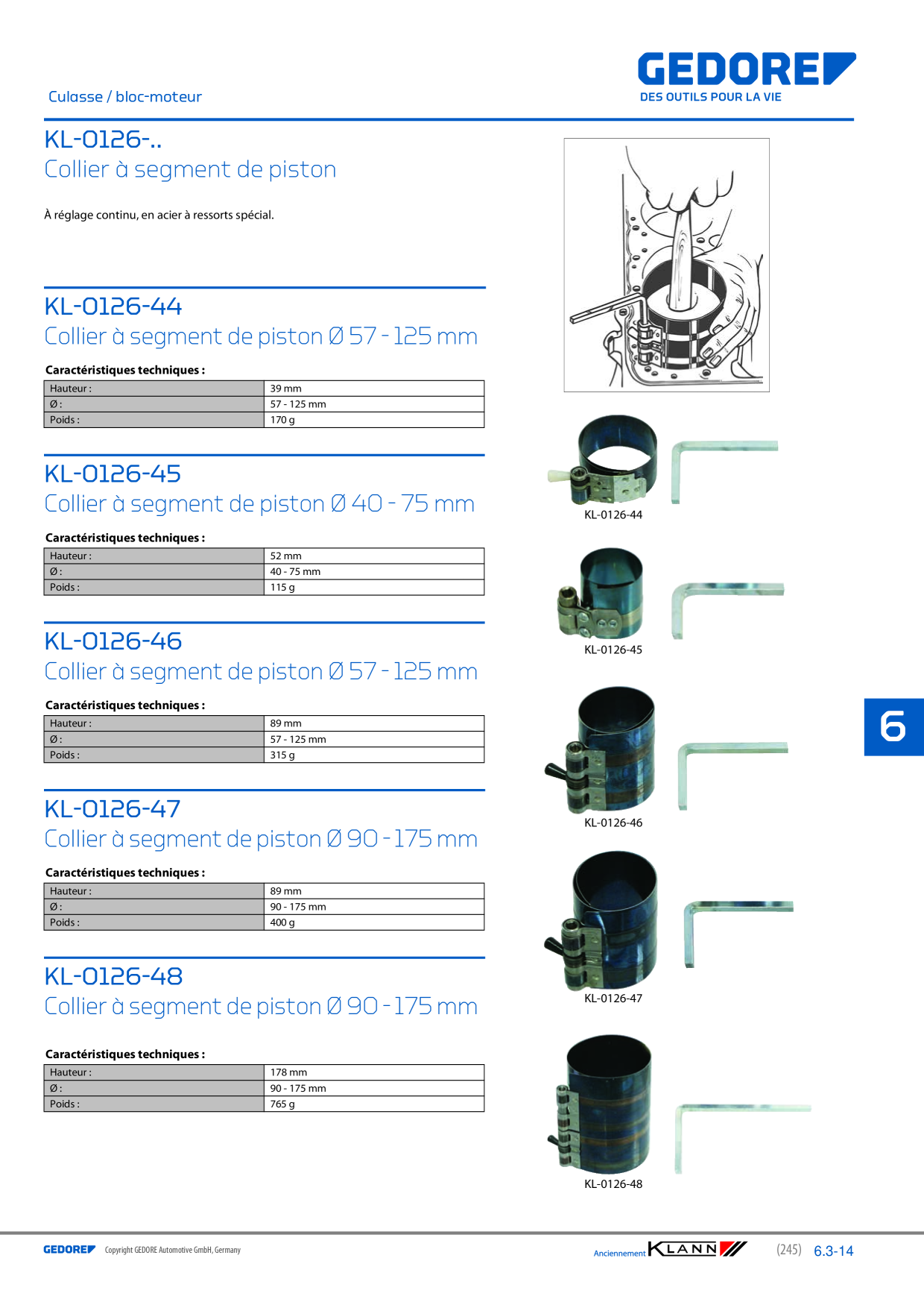 Catalog Overview Image
