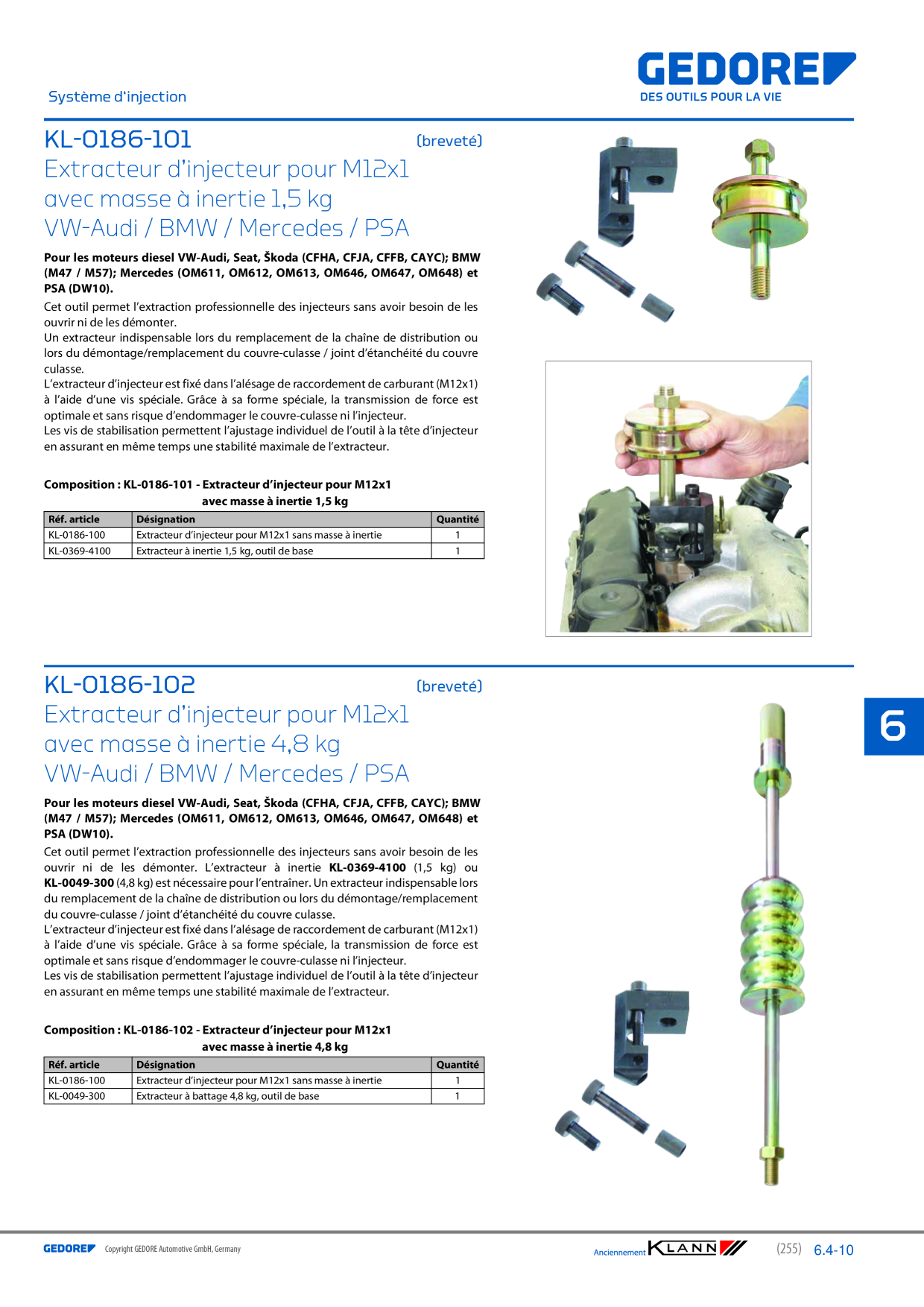 Catalog Overview Image