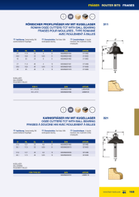 Förhandsvisning av katalog