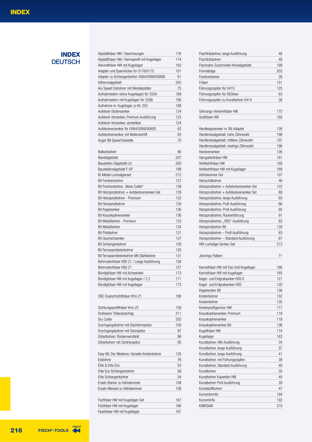 Catalog Overview Image