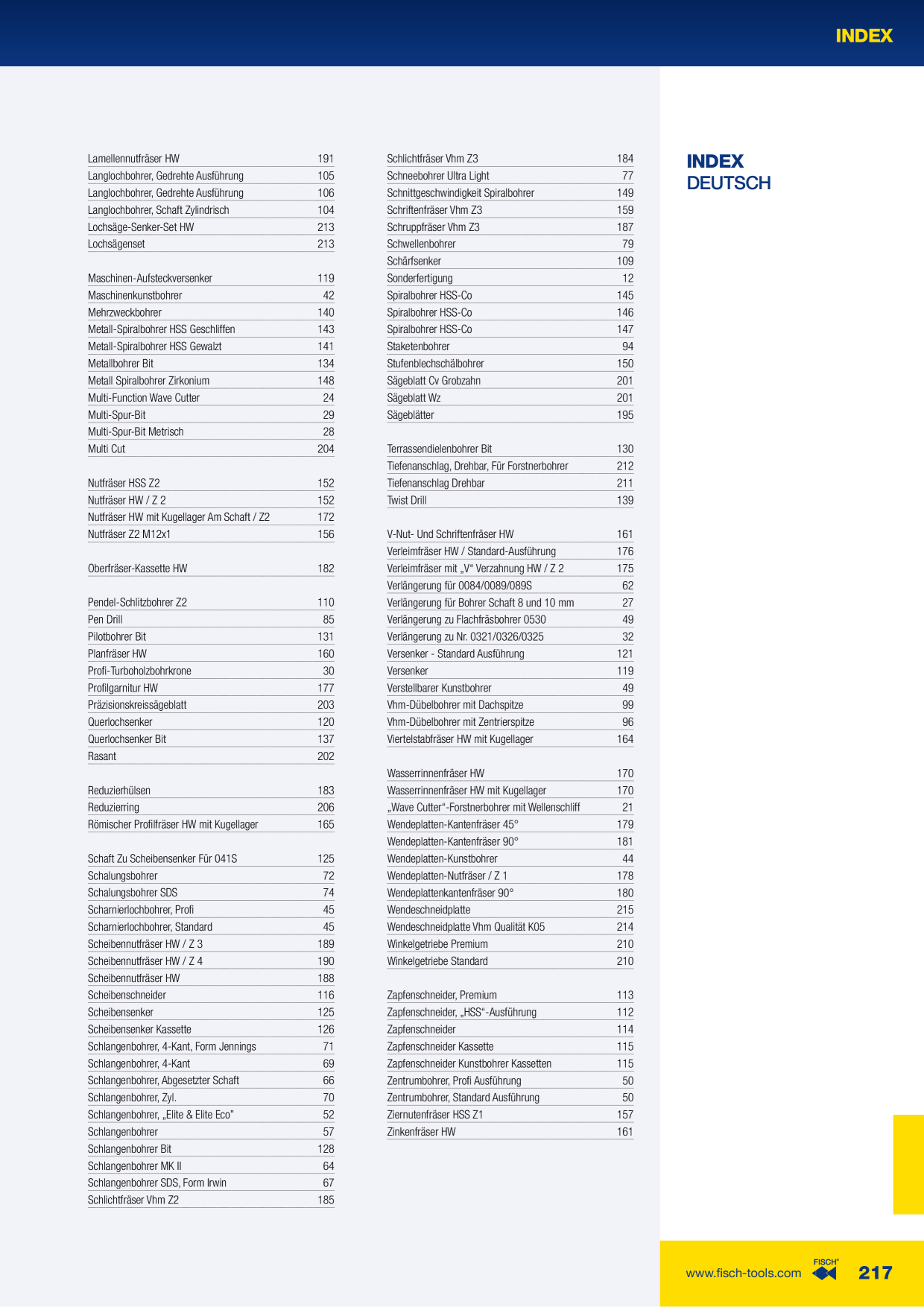 Catalog Overview Image