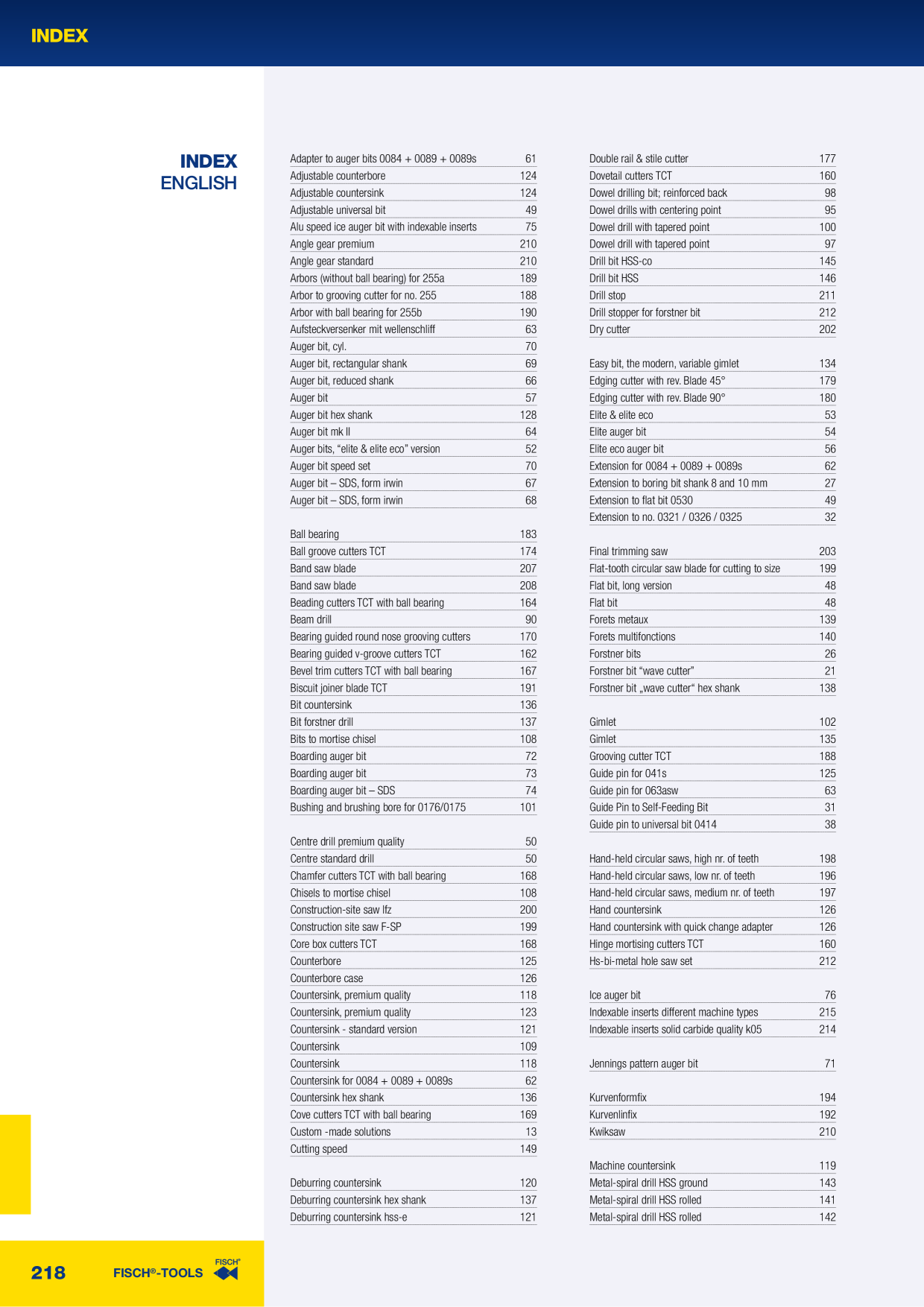 Catalog Overview Image