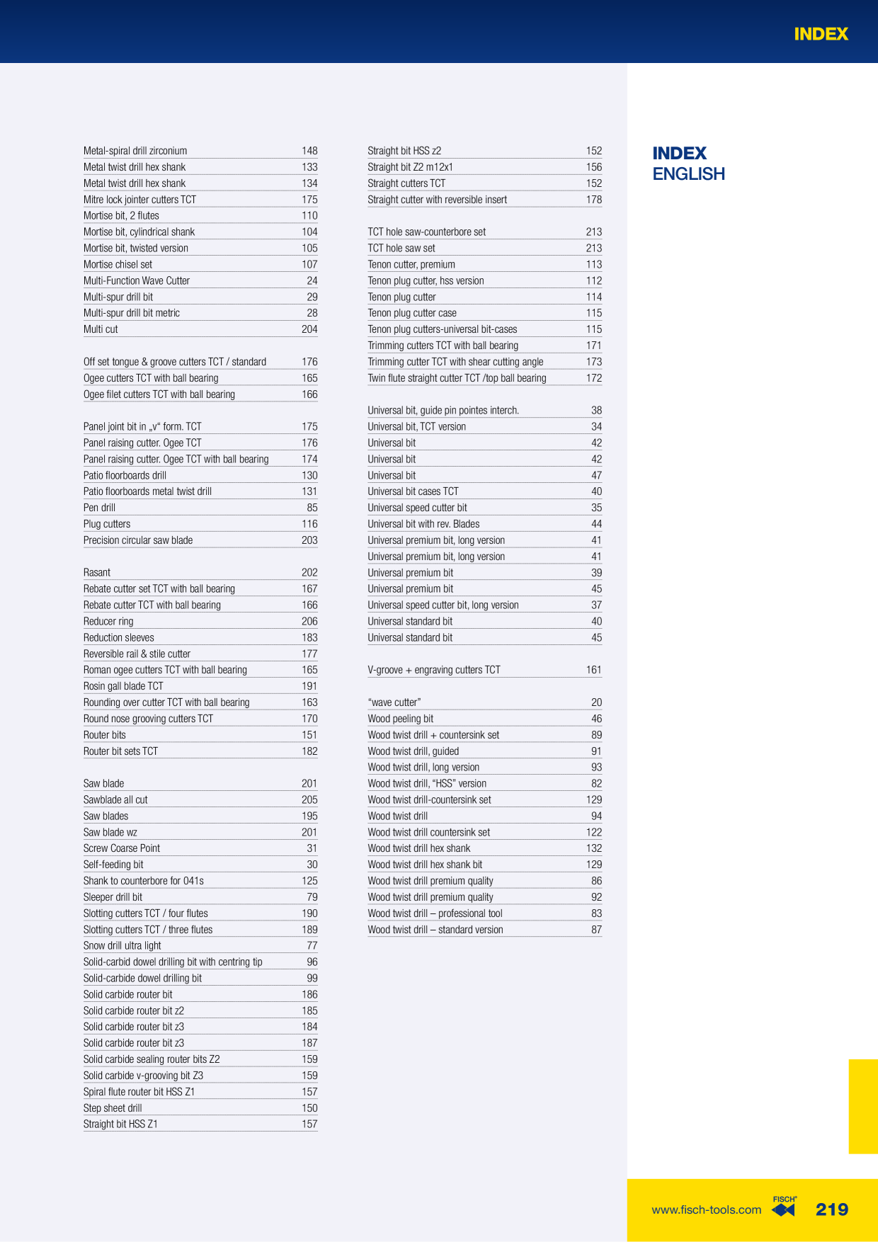 Catalog Overview Image