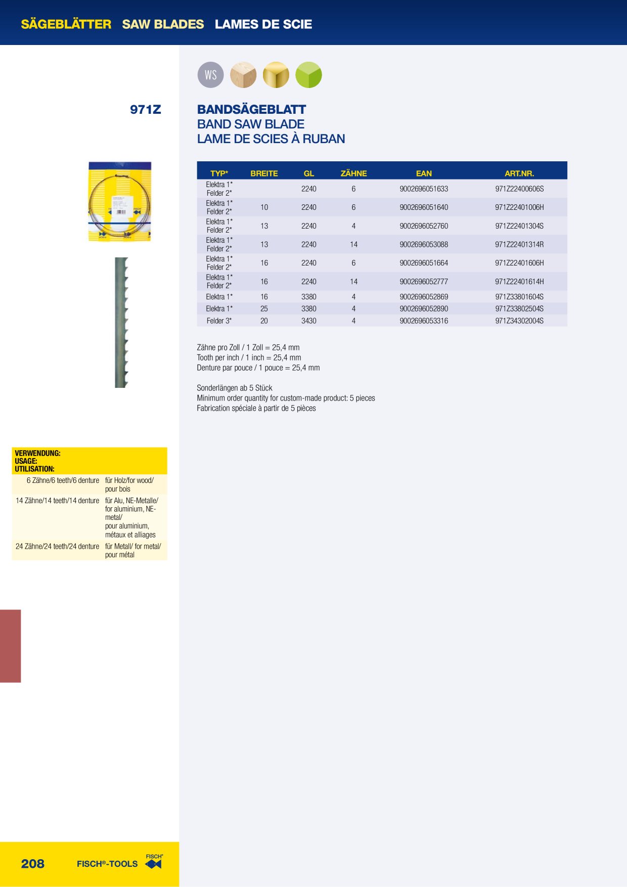 Catalog Overview Image