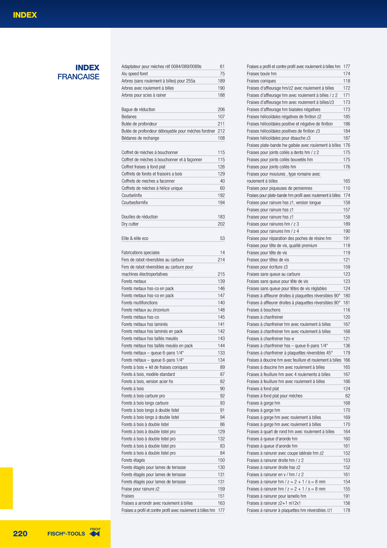 Catalog Overview Image