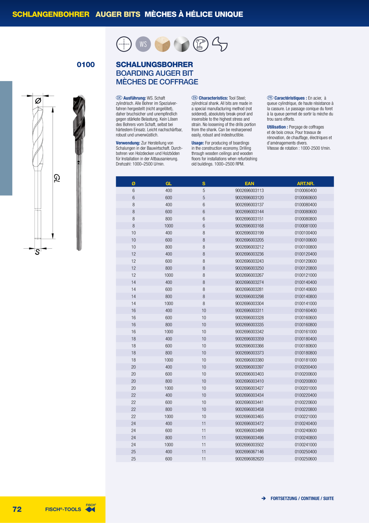 Image d’aperçu du catalogue