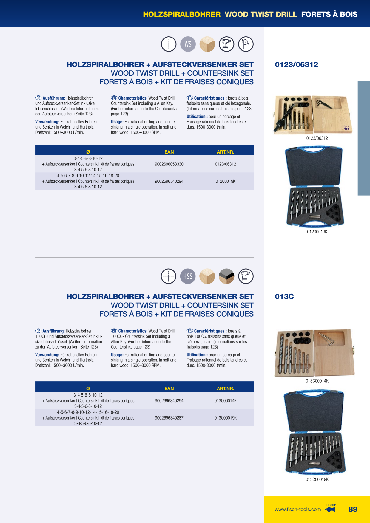 Catalog Overview Image