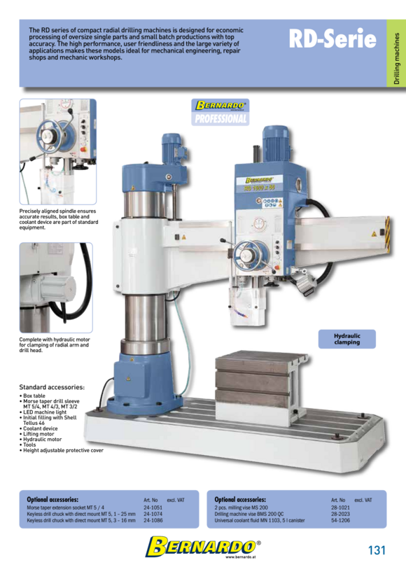 Bernardo Blechschere HS 12 06-1580