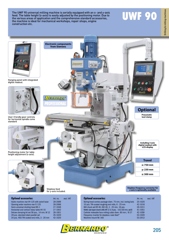 Bernardo Universalmaschine 3 IN 1 - 1016 06-1270