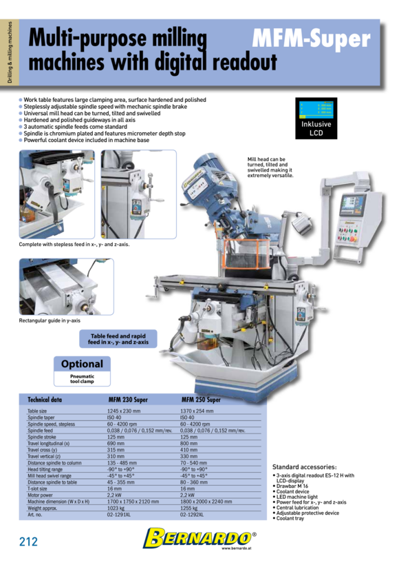 Bernardo Halb-Universal-Teilkopf BS-1 27-1046
