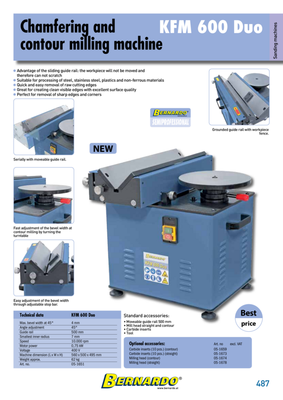 Bernardo Handtafelscheren PTS 650 S 06-1673B