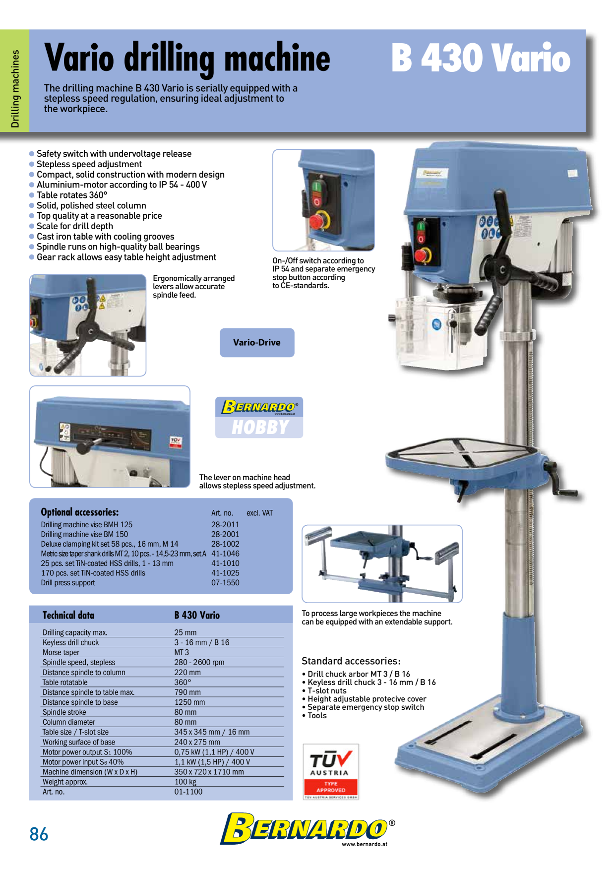 Catalog Overview Image
