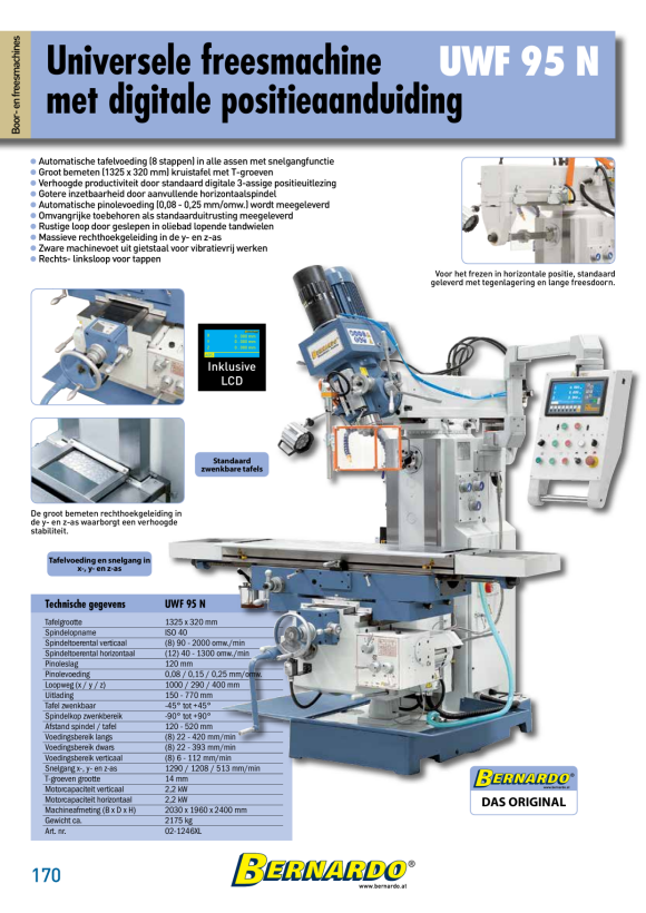 Bernardo Radialventilator RV 403 / 400 V 12-2030