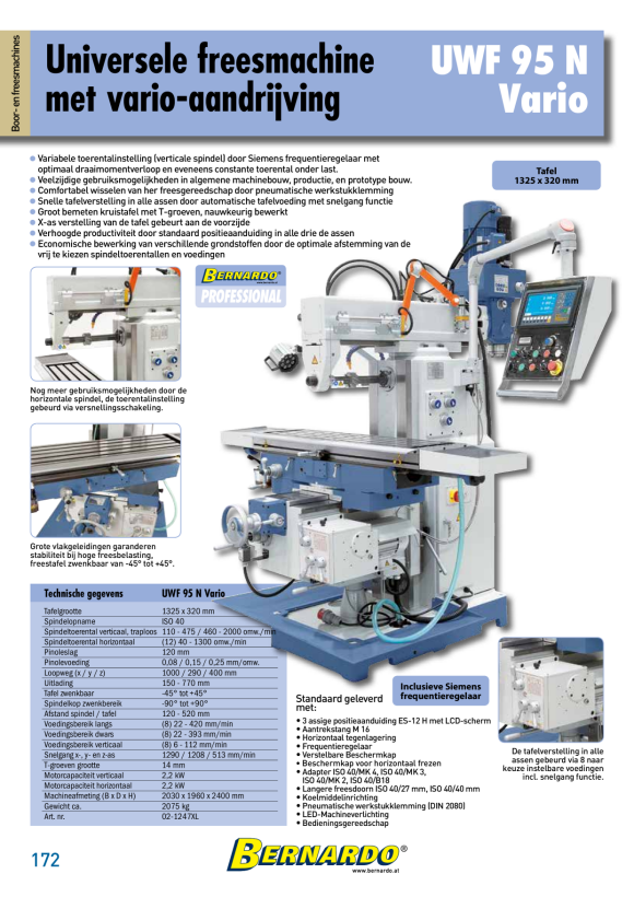 Bernardo Absauganlage DC 700 / 400 V 12-2075