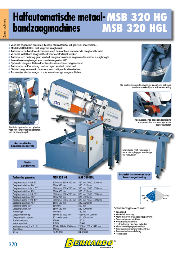 Bernardo Microsprühsystem f. MSB - Serie 04-1456
