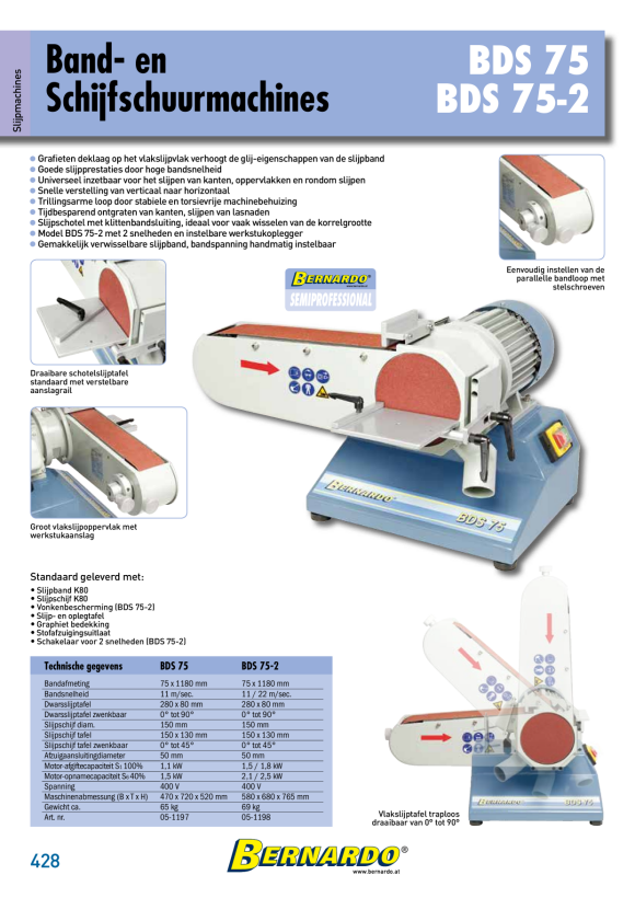 Bernardo Drehbacken DIJ-DK11-80 21-0968