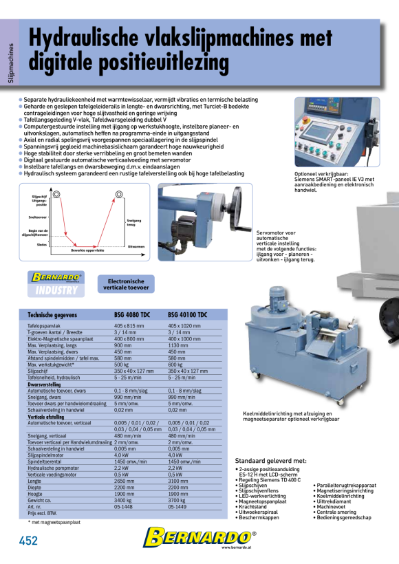 Bernardo Formatkreissägen Basic 2600 Pro / 400 V 09-1130