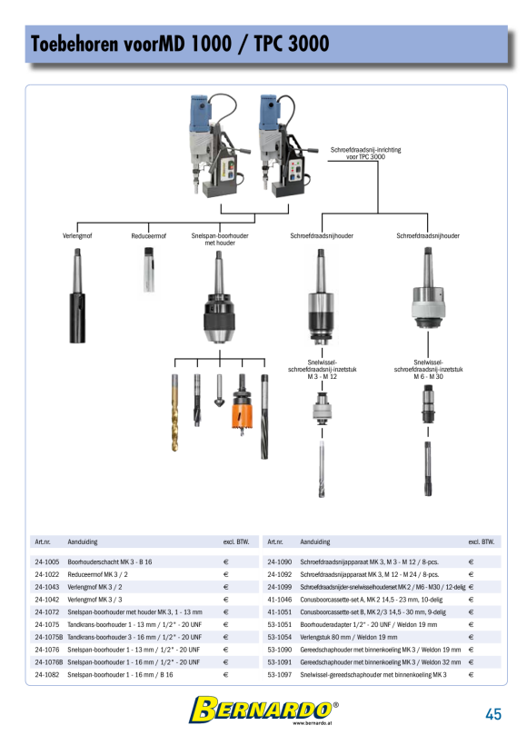 Bernardo Spannzangenfutter 5C 22-1090