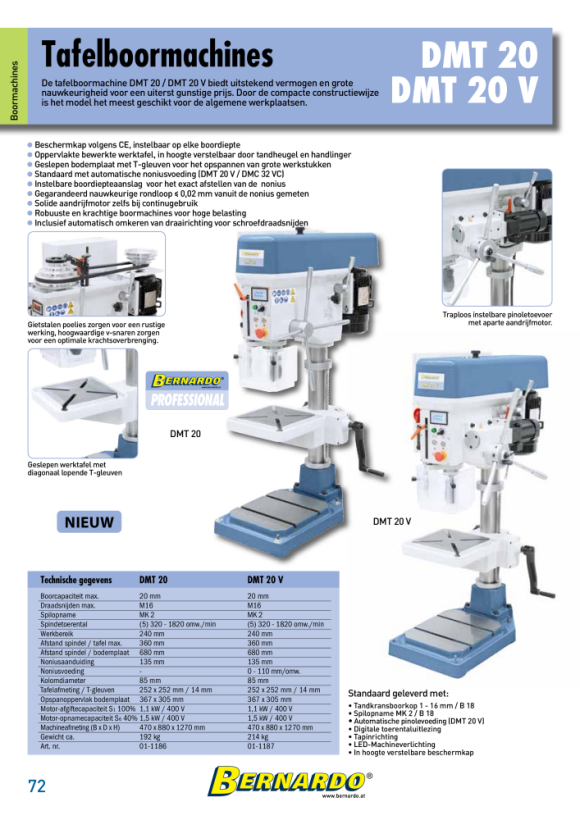 Bernardo Manuelle Ringbiegemaschine RBM 25 06-1189