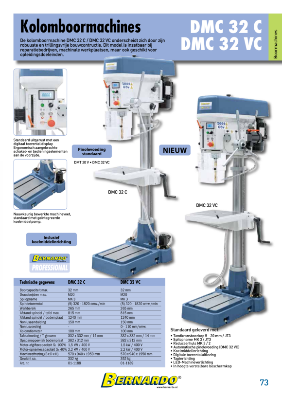 Bernardo Manuelle Ringbiegemaschine RBM 25 06-1189