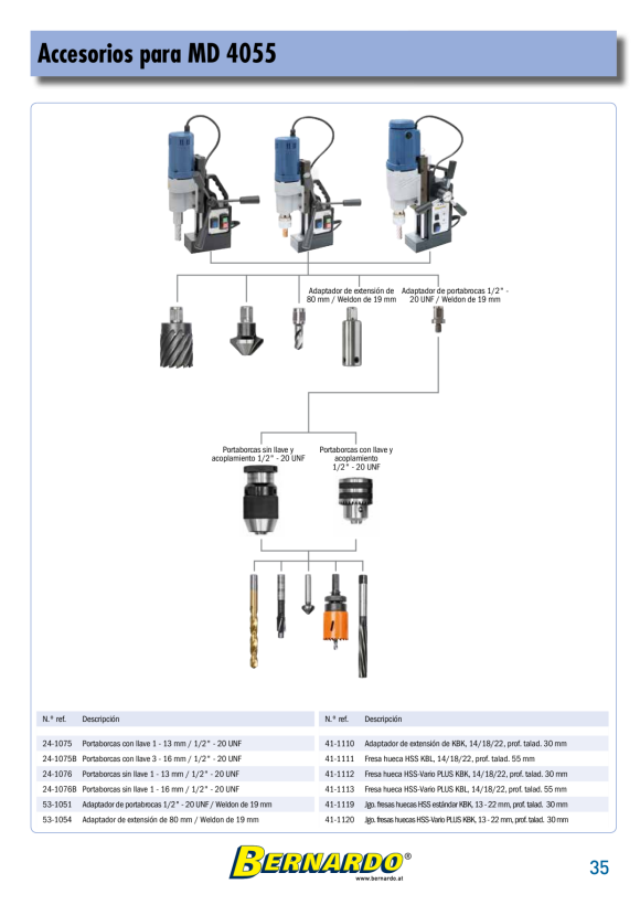 Bernardo Semielektrischer Doppelscherenhubtisch ES 300 D 07-1113