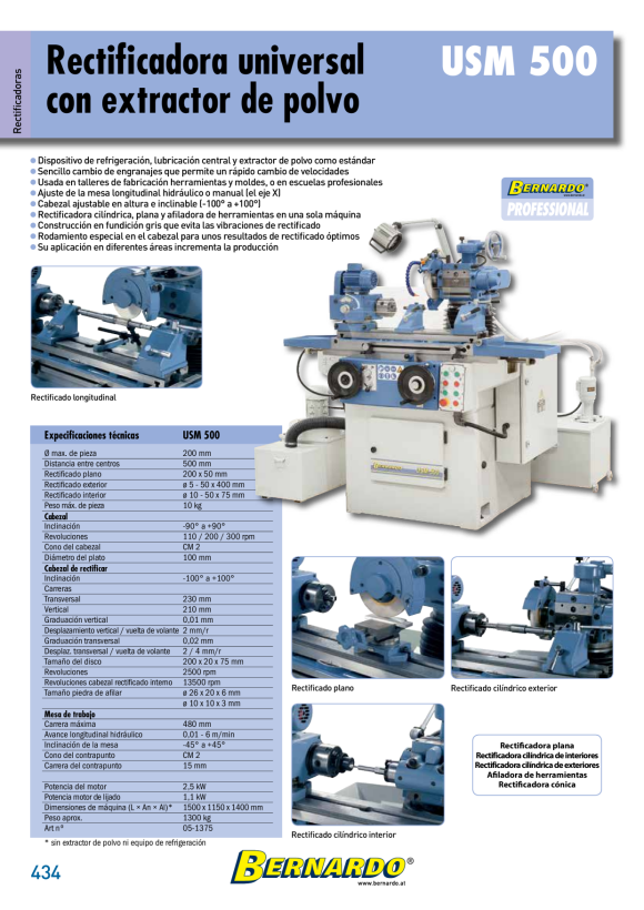 Bernardo Universal-Schleifmaschine USM 500 mit Absaugung 05-1375