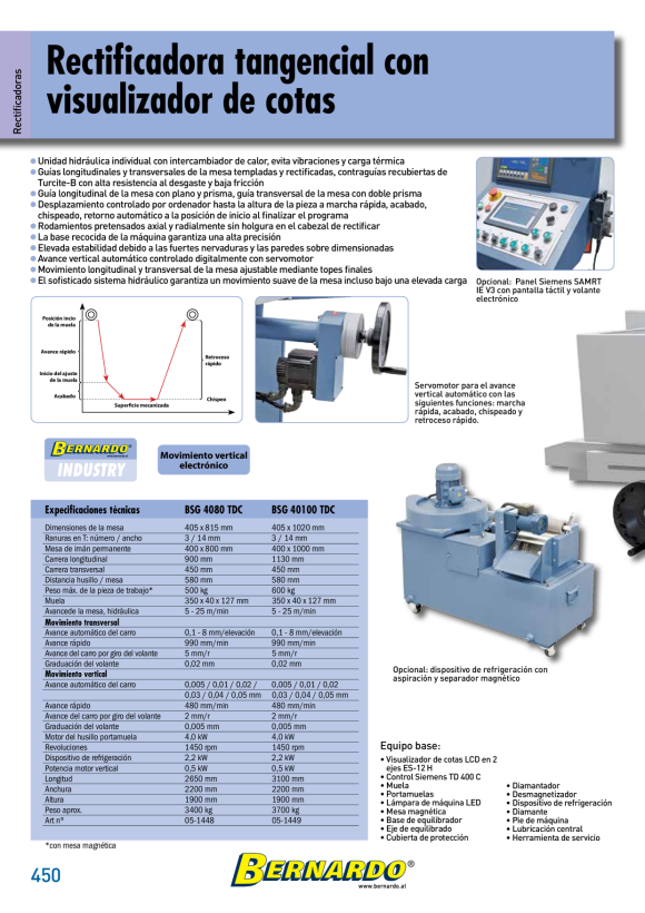 Bernardo Formatkreissägen Basic 2600 Pro / 400 V 09-1130
