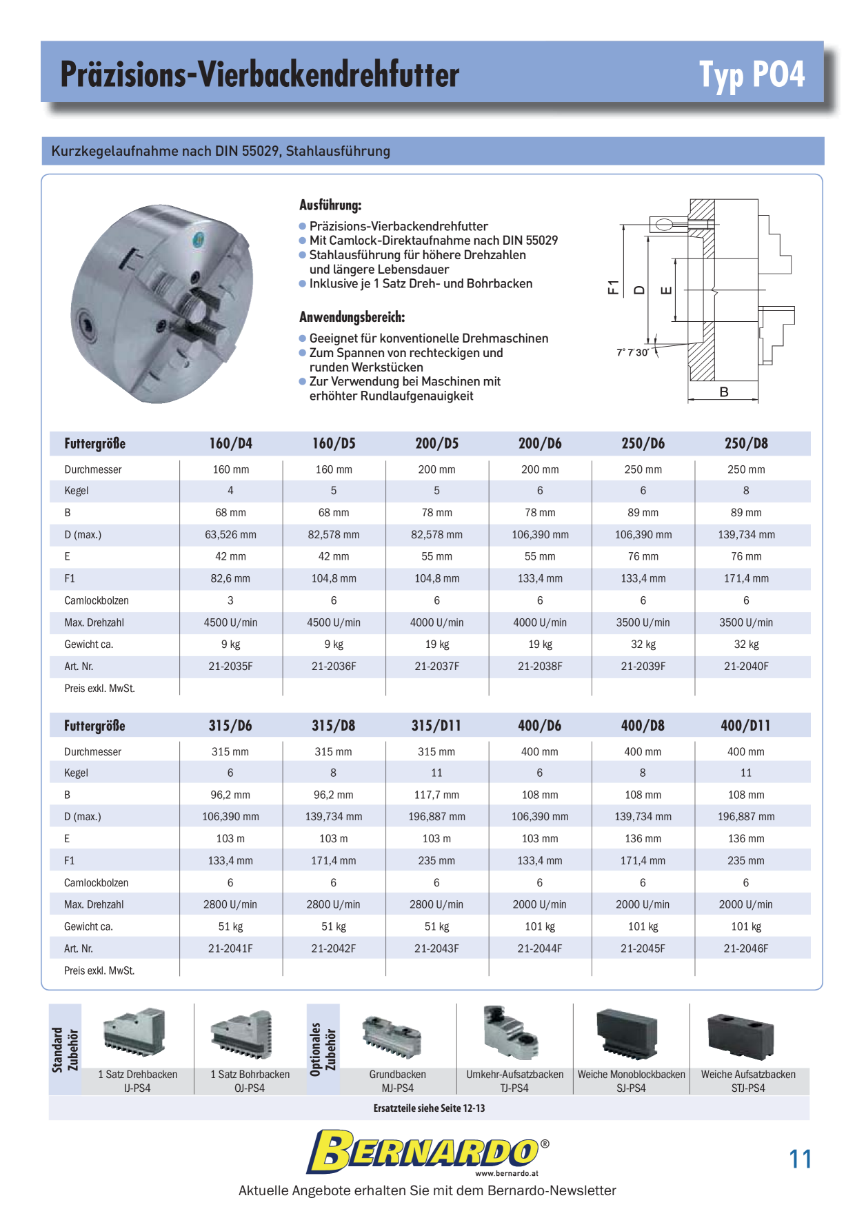 Catalog Overview Image
