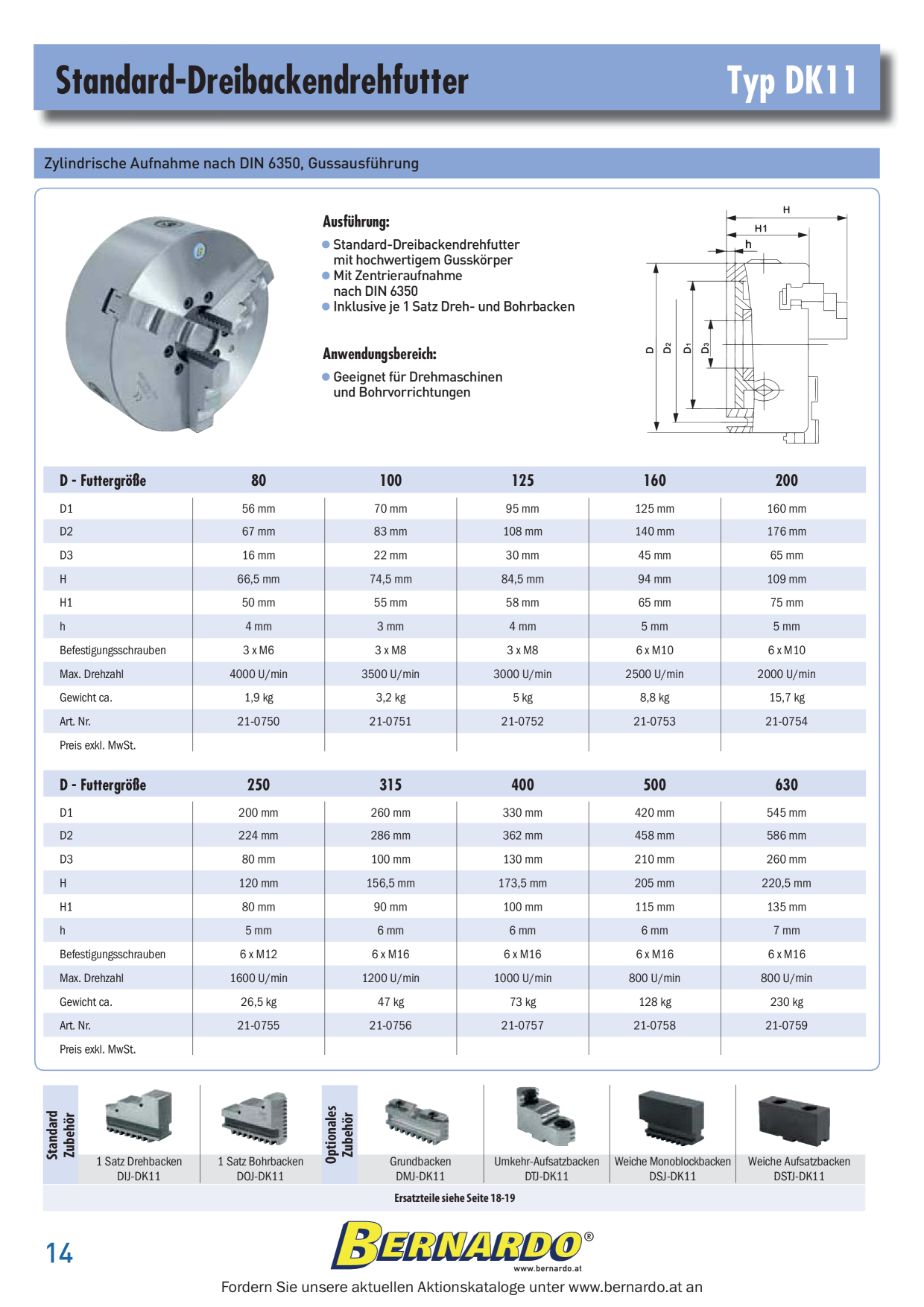 Catalog Overview Image