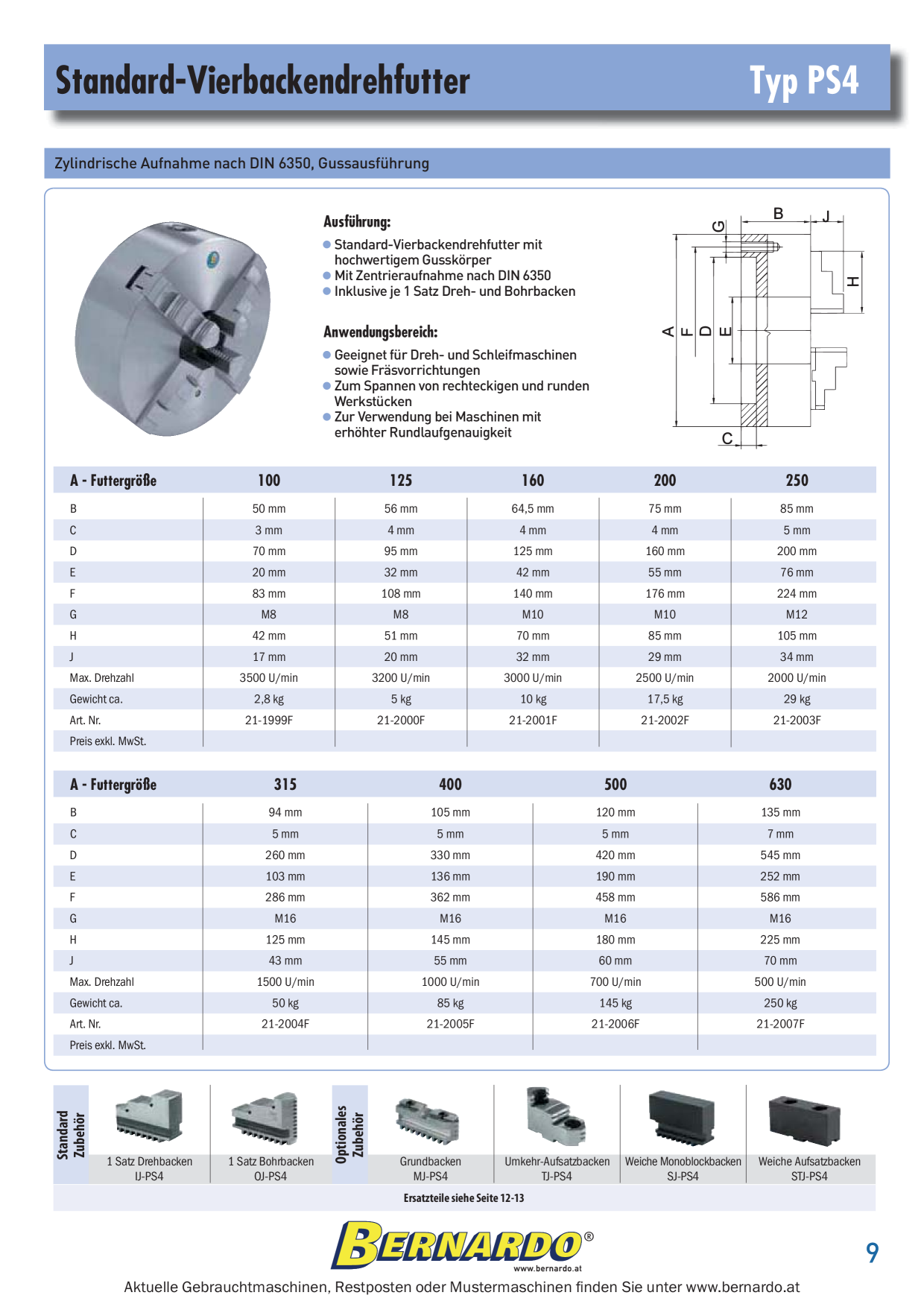 Catalog Overview Image