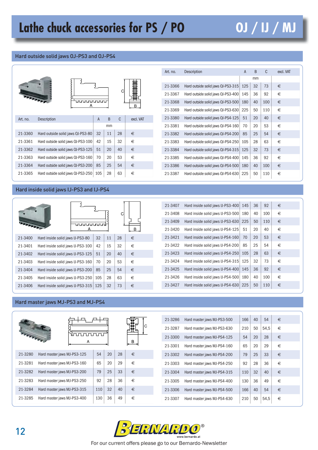 Catalog Overview Image