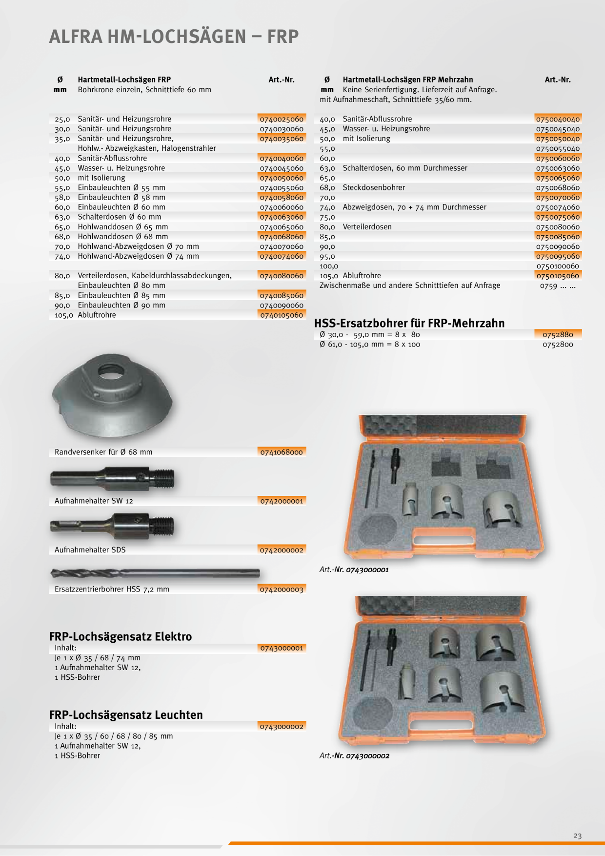 Catalog Overview Image