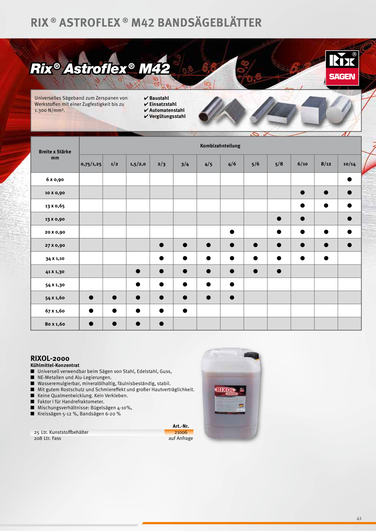 Catalog Overview Image