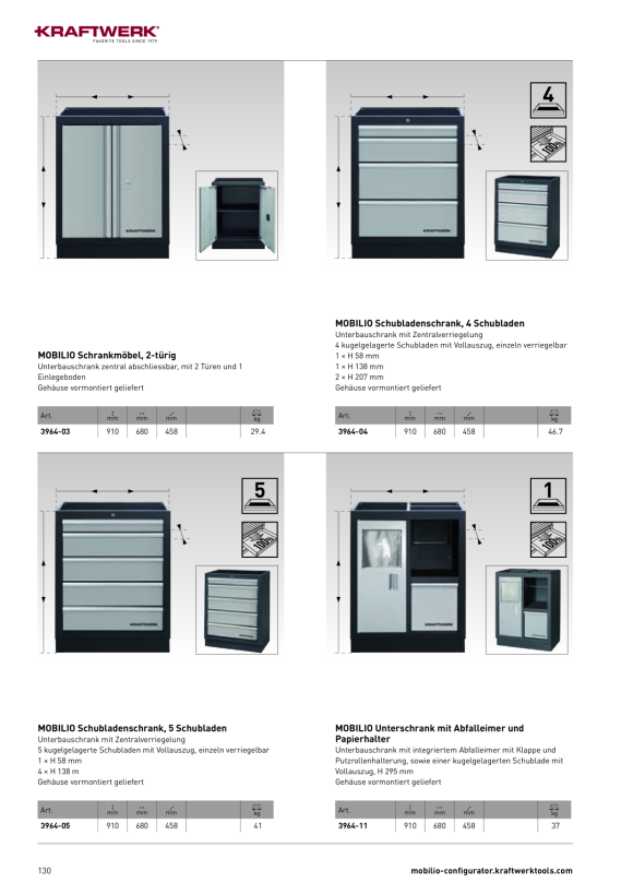 Kraftwerk Klemmkugel zu 31041/42/43 31041-01