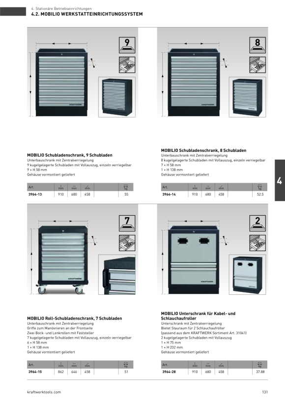 Kraftwerk Klemmkugel zu 31041/42/43 31041-01
