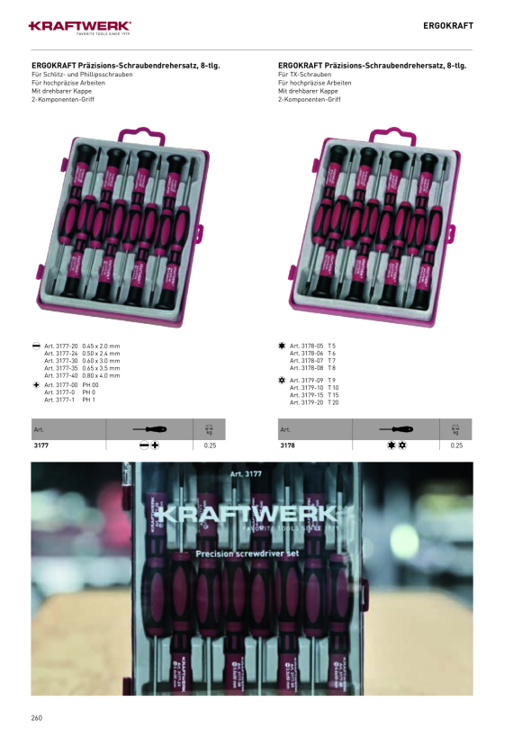 Kraftwerk Ladegerät, für 403.00x.000 493.000.000