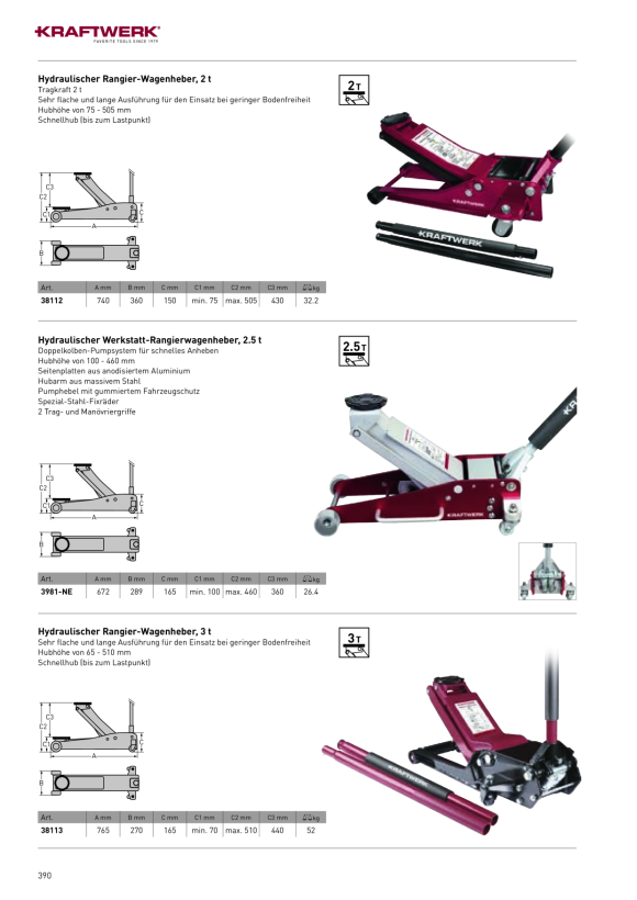 Kraftwerk Unterer Handgriff 38113 38113-25