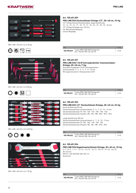 Kraftwerk Leere PRO LINE EVA Einlage für Art. 105.401.032, 20x40 cm 105.998.032