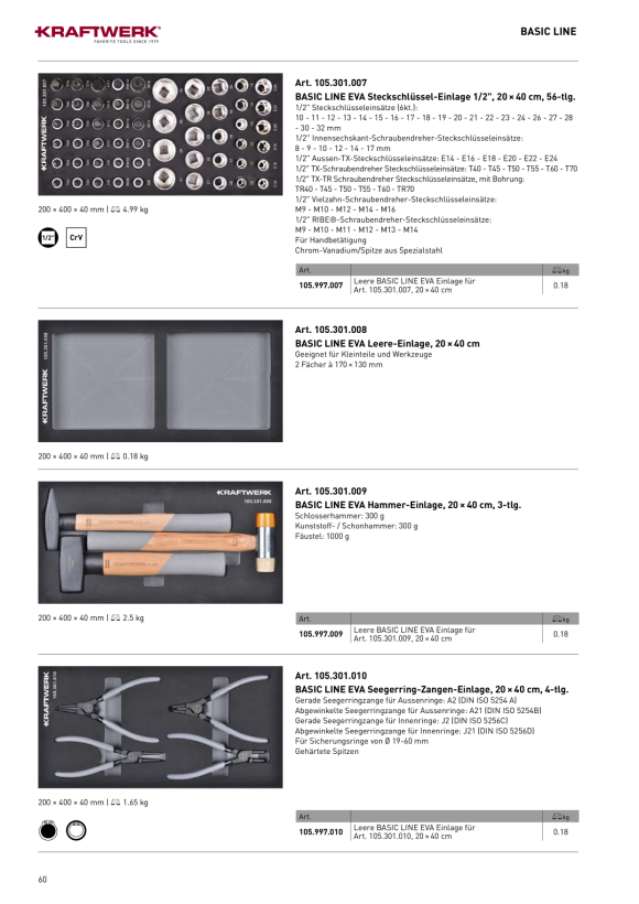 Kraftwerk Leere BASIC LINE EVA Einlage für Art. 105.301.009, 20x40 cm 105.997.009