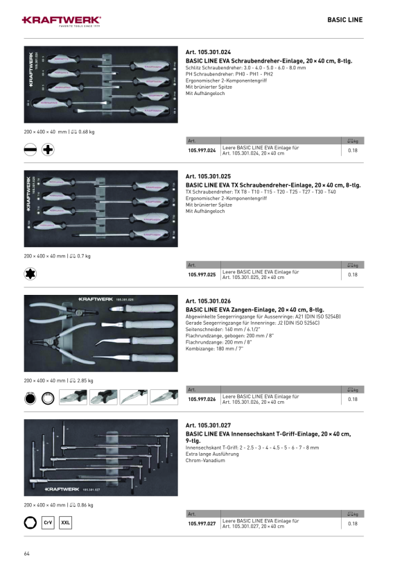 Kraftwerk Leere BASIC LINE EVA Einlage für Art. 105.301.024, 20x40 cm 105.997.024