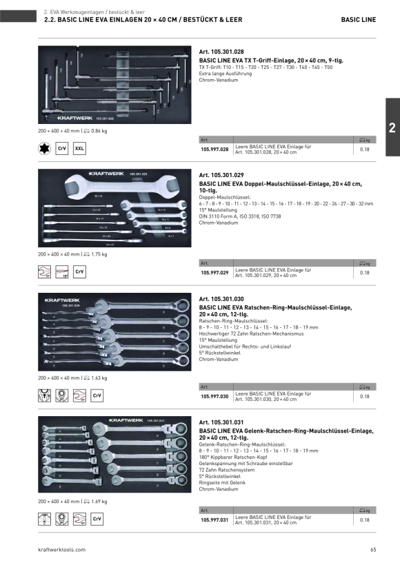 Kraftwerk Leere BASIC LINE EVA Einlage für Art. 105.301.024, 20x40 cm 105.997.024